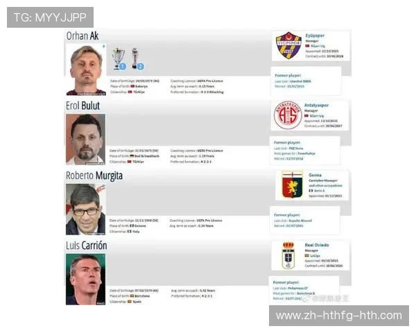 英超2024新赛季各队主教练大名单公布