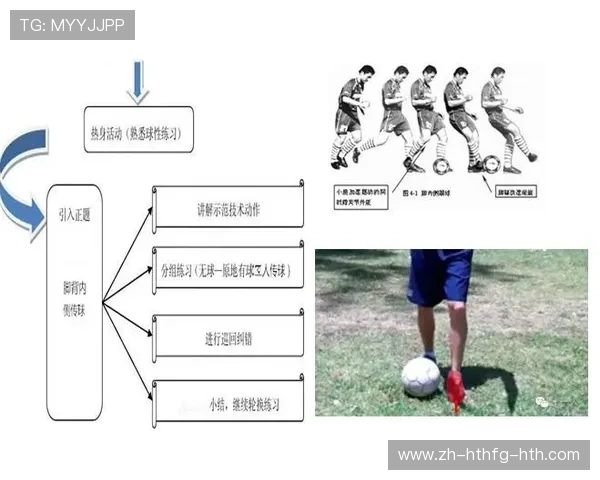 足球训练中的速度耐力训练与冲刺能力