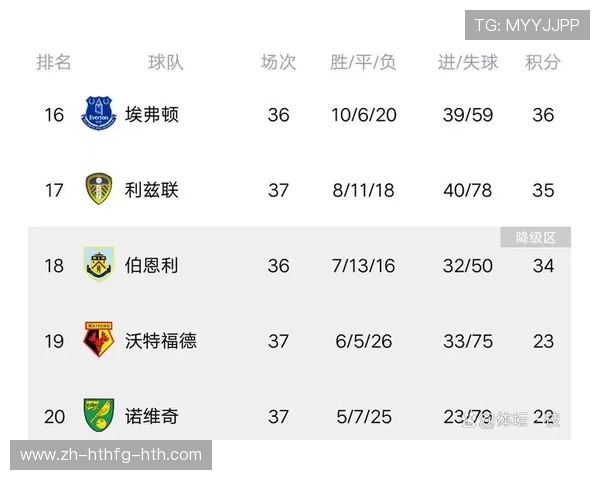 英超获得补时最多进球的球队及比赛数据盘点 英超获得补时最多进球的球队及比赛数据盘点